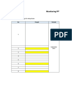 monitoring PPT Bulanan