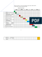 Carta Gantt - Masyth