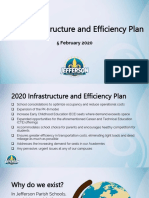 2020 Infrastructure and Efficiency Plan 2.5.20