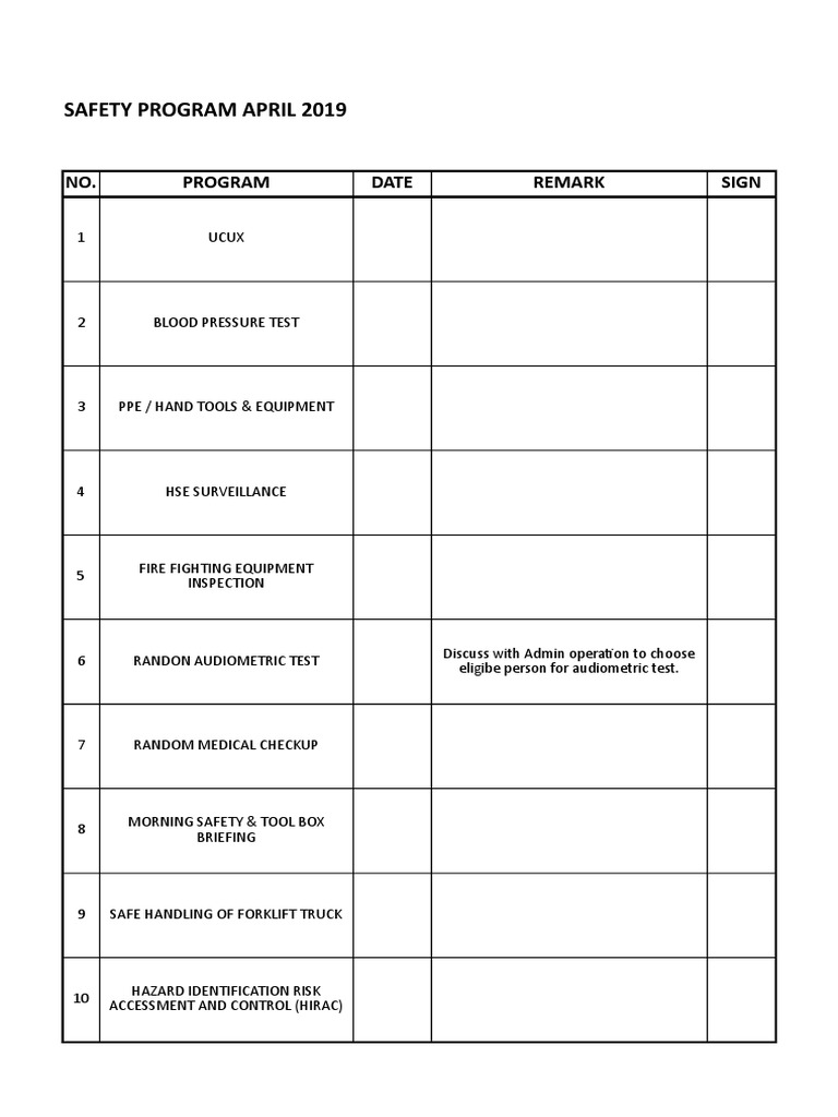 Safety Task | PDF