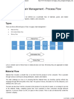 3-Supply Chain Management - Process Flow - Tutorialspoint