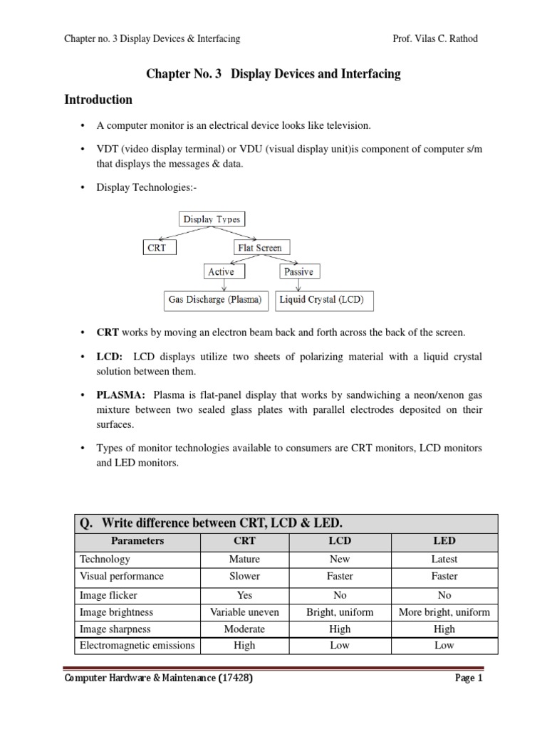 Display Devices and Interfacing Overview | PDF | Touchscreen | Computer ...