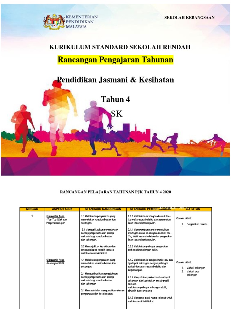 Rpt Pjpk Tahun 4 Pdf