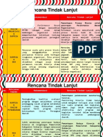 08 Action Plan Sakip