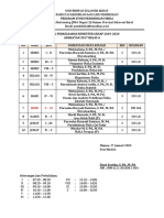 Jadwal Perkuliahan Semester Genap 2019-2020