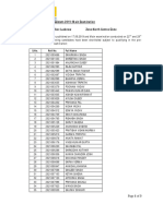 Result Assistants Lucknow