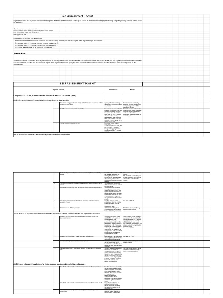 Self Assessment Toolkit Download Free Pdf Patient Quality Assurance