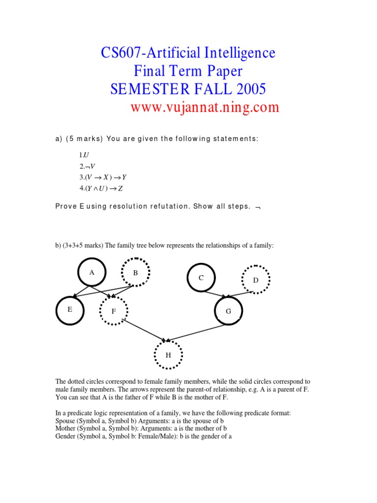 CS607 AI Final Term Exam Overview | PDF | Formalism (Deductive) | Areas ...