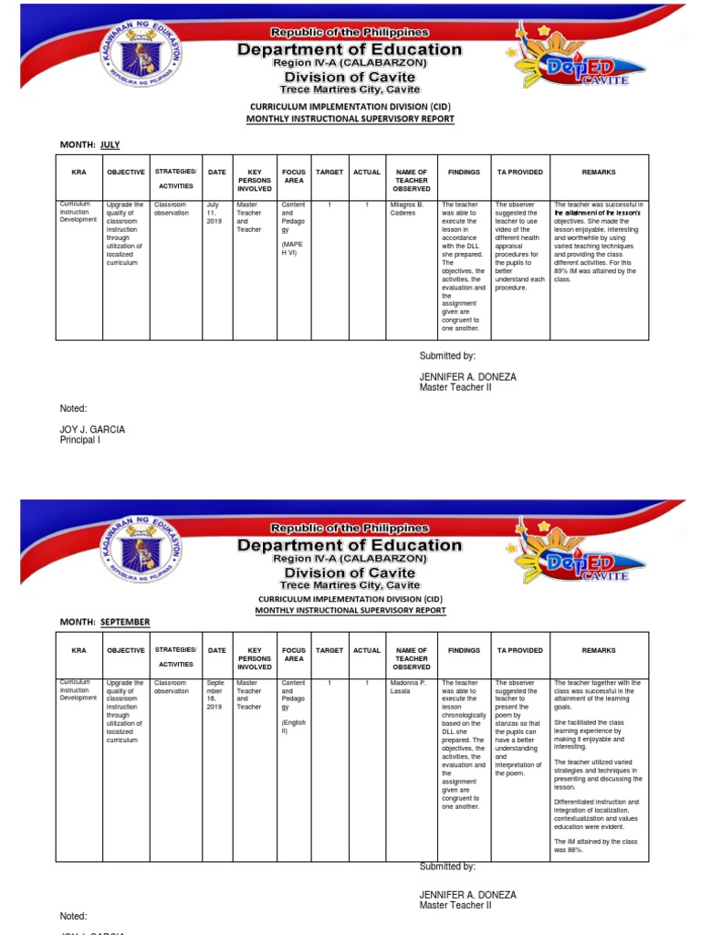 Monthly Instructional Supervision Report | PDF | Teachers | Curriculum