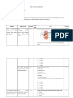 ANALISIS PROSES EKSKRESI