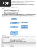 What Is SQL?