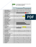 LAPORAN CUTI 2019.xlsx