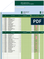 Nilai Produktif 1 (PMKR) Kelas XII TKR 4