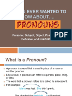 Pronoun PPT With Embedded Edpuzzle Videos