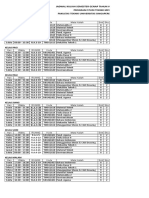 JADWAL KULIAH