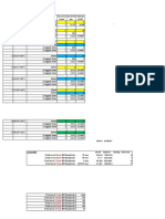 Rod Calculation