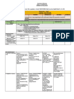 DLL Week 7-Pagkonsumo PDF