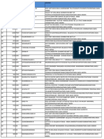 ISTE TN Members 2019 PDF