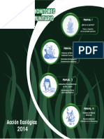 Manual de Monitoreo (Accion Ecología Ec) PDF