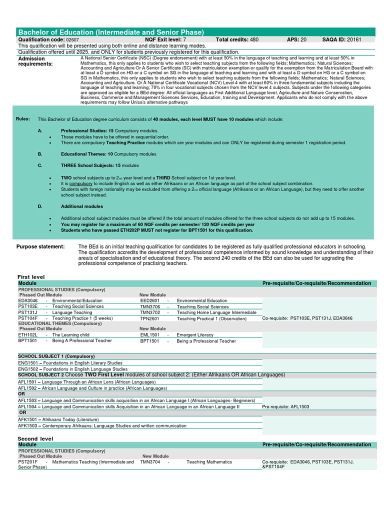 Unisa BEd Intermediate and Senior Phase Learning Behavior Modification