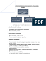 Herramientas Clave para Desafiar Con Exito Tu Trabajo de Grado