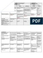 Grade 3 DLL FILIPINO 3 Q3 Week 5