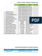 Absensi Bidan Desa 2017