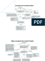 Mapas Conceptuales