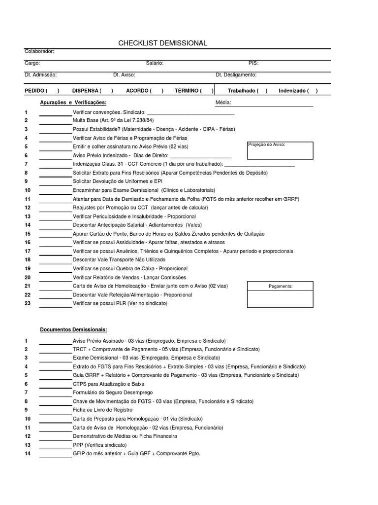 Checklist Rescisão PDF | PDF | Férias trabalhistas | Relações industriais