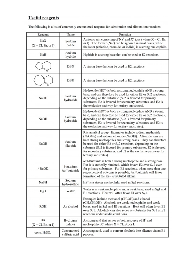 Notes (Substitution and Elimination) PDF | PDF | Chemical Reactions ...
