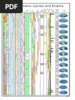 Geological Timescale Color Codes | PDF | Stratigraphy | Geology