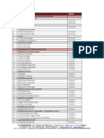 Lista Teste PEDb PDF