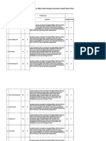 Nilai Bahasa Indonesia Kelas 7