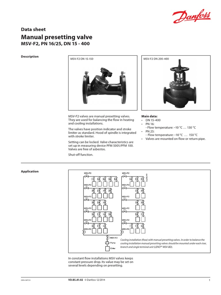 Danfoss MSV-F2 | Coolant | Valve