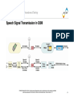 Extract Amr-Gsm