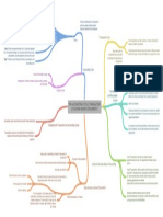 The Accounting Cycle Transaction Cycle and Source Documents