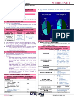 F.01 Approach To Sexual Dysfunction (Dr. Dominguez) (04-10-19)