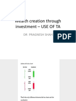 Wealth Creation Through Investment - USE OF TA