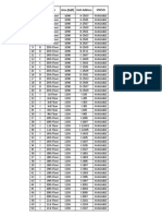 ACE CITY SEP 19 non premiumm  inventories.xlsx