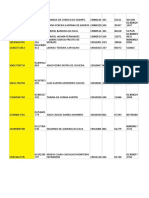 Document with names, dates and identification numbers