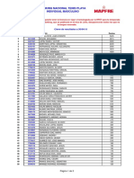 INDIVIDUAL Ranking Nacional Masculino 30 04 2019 PDF