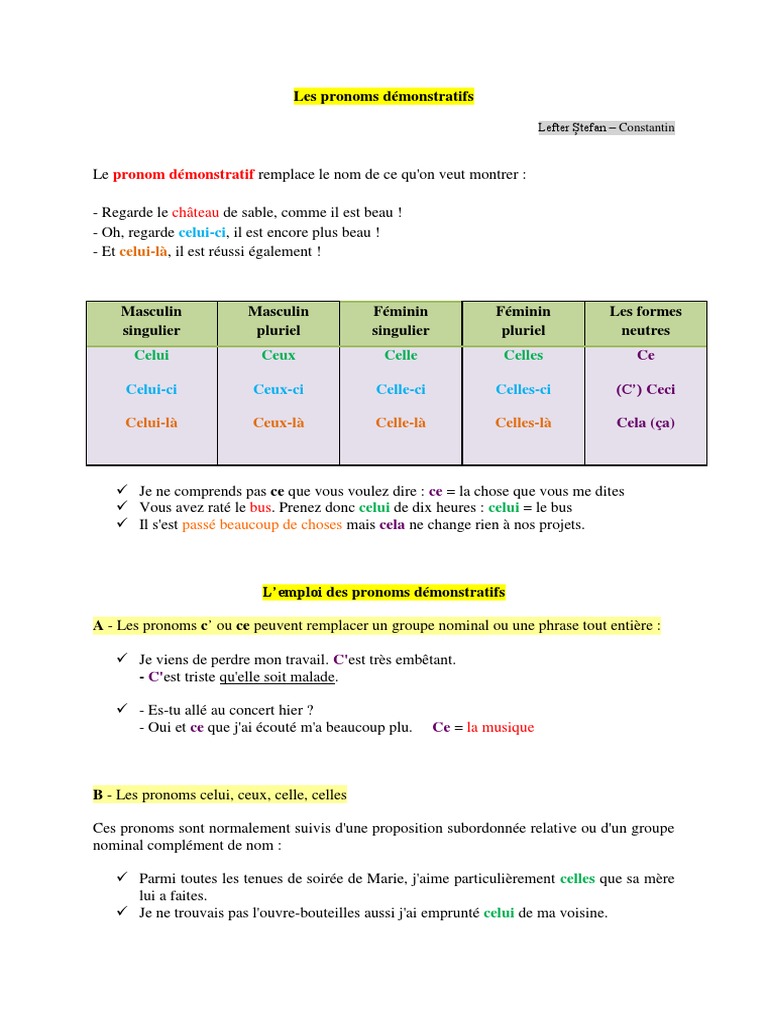 Les pronoms démonstratifs en français | PDF | Pronom | Genre grammatical
