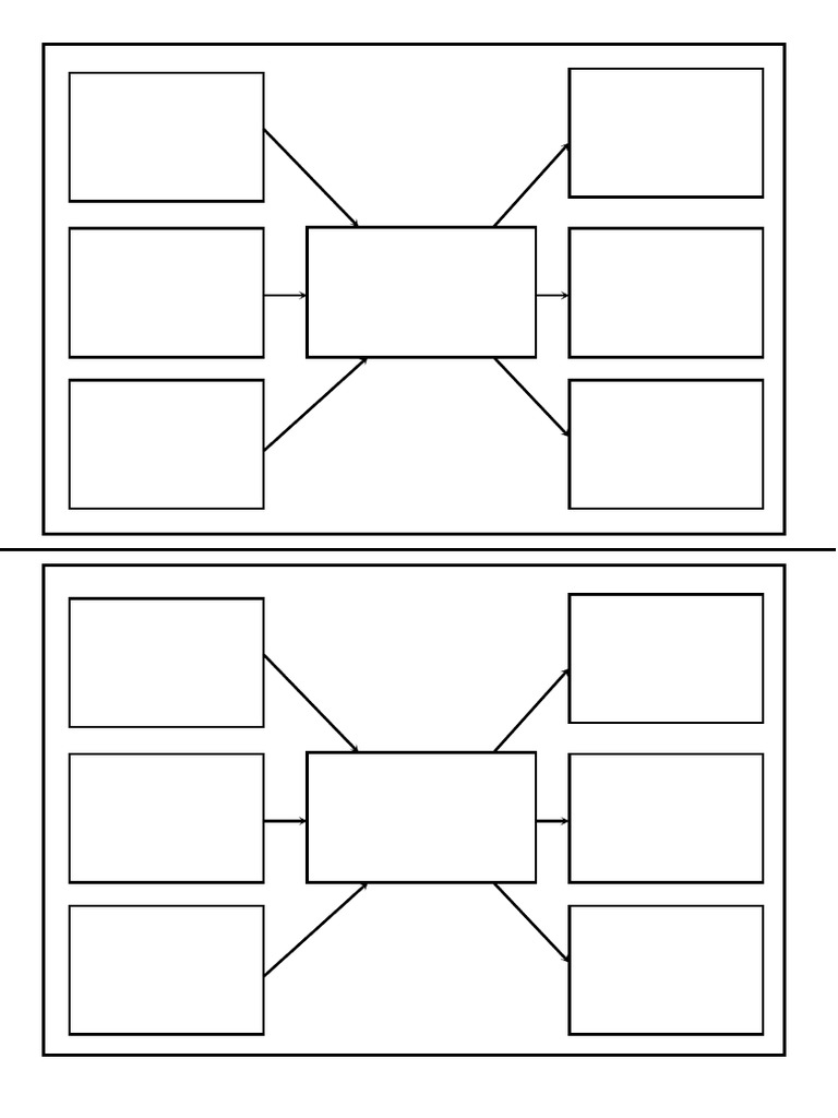 Peta Pelbagai Alir I Think