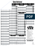 Tabela Nutricional BR PDF