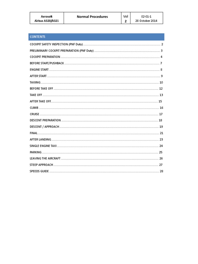 A330 MANUAL ENGINE START intelligence overview