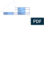 Modelo Informe VST-DIGESA