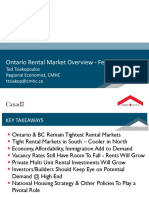 Ontario Rental Market to Remain Tight as Demand Outpaces Supply
