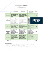 Lab Rubrics