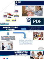 Momentos de Verdad Ciclo Del Servicio