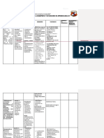 Matriz de Competenciasreligion